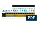 Fiberschool: informações sobre rede FTTH