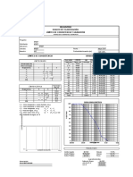 Analisis Granulometrico C-282