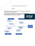 Diagrama Causa Efecto