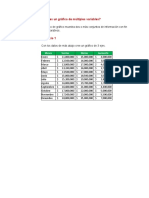 GRAFICO_MULTIPLES_VARIABLES (1)