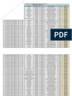 Relaciòn de Plazas Docentes Excedentes de Nivel Primaria - 2021