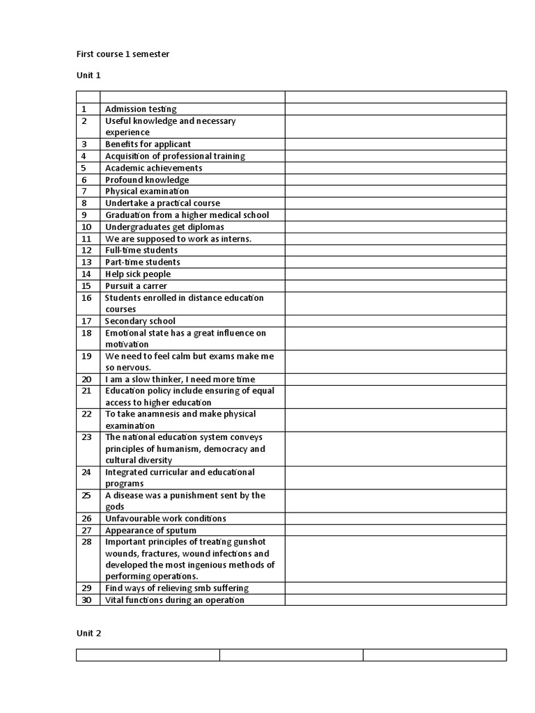 Medical Education Overview: First Semester | PDF | Career & Growth ...