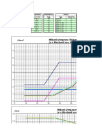 MIKUNI Diagrammes +traduction