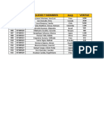 Reporte de Ventas y Totales por Precio