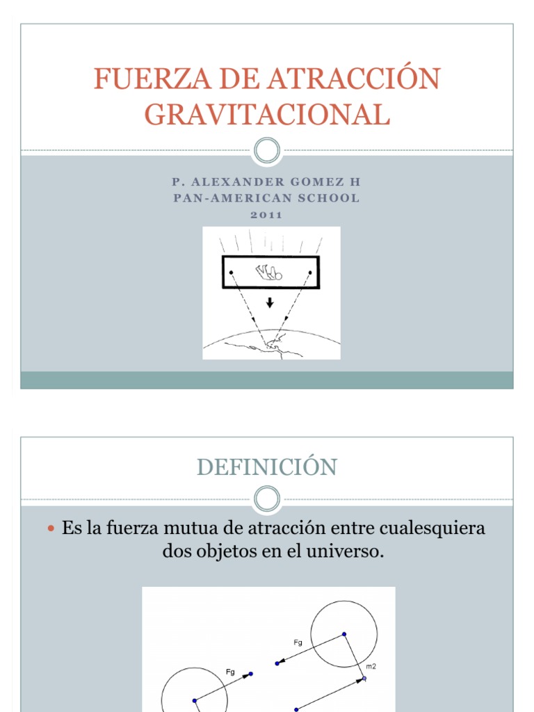 FUERZA DE ATRACCIÓN GRAVITACIONAL