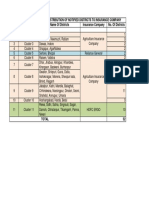 PMFBY 21 Districts alloted to Ins Company (1) 20210812095245 (1)