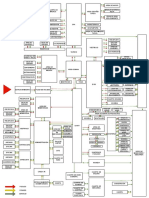 Diagrama Particular