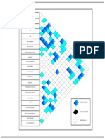 Matriz de Relaciones-01-Arq