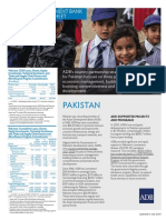 Pakistan: Asian Development Bank Member Fact Sheet