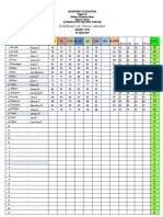 Summary of Attenance 2019-2020