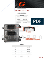 Giga Digital: Ecu Hsfi 2.3