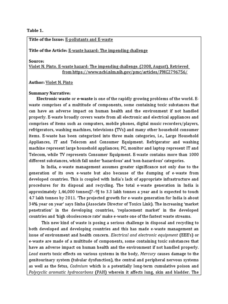 Ped105 EPollutants and EWaste Beedii PDF Electronic Waste