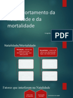 Natalidade Mortalidade