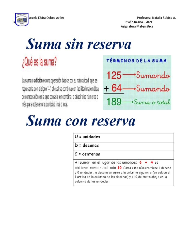 Guía de Sumas con y sin Reserva | PDF | Matemáticas | Sustracción