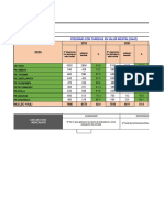 INDICADORES 3 Tamizaje en Salud Mental