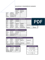 Tabla de Conversiones