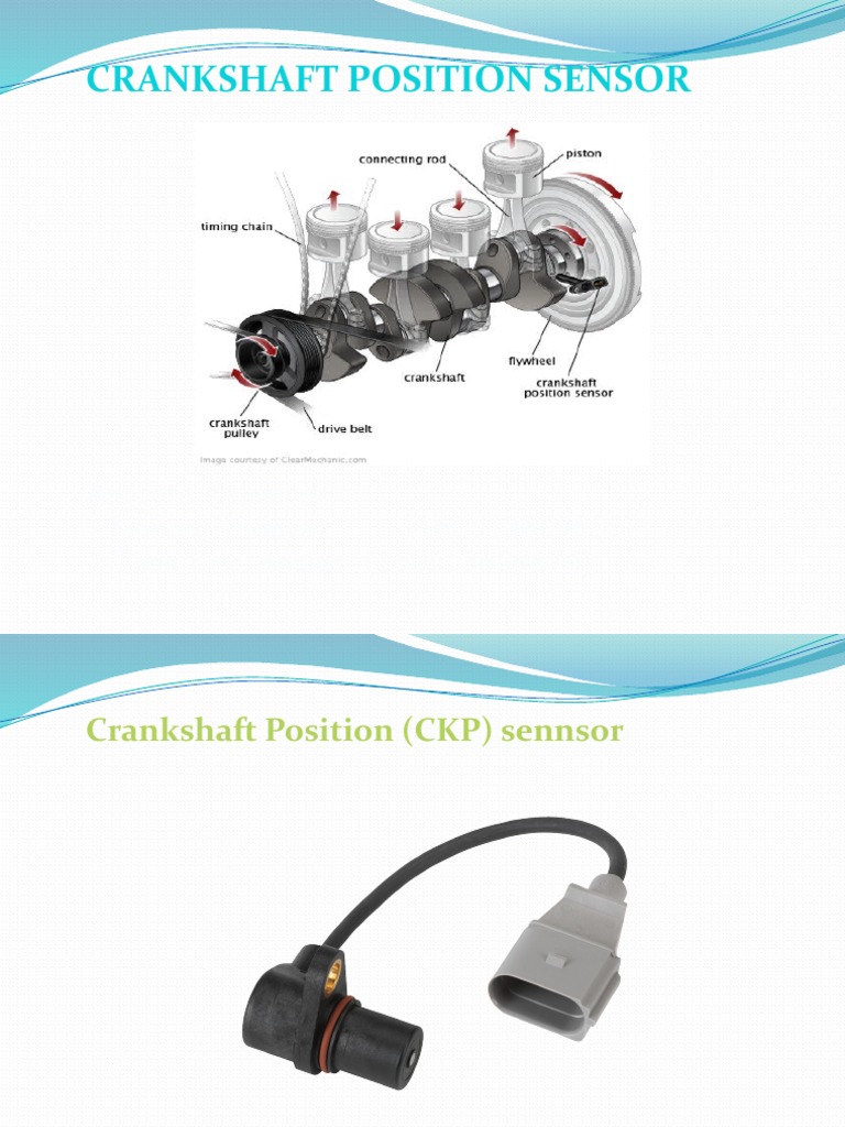 Crankshaft Position Sensor: Anggota Kelompok: Nanang Hidayat ...