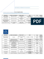 Oferta Monitorias Acadmicas en Docencia 2021B