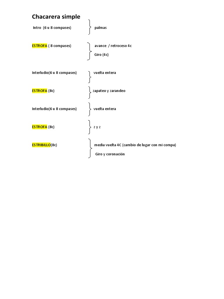 Chacarera Simple Y DOBLE FORMA | PDF