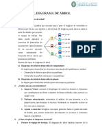 Diagrama de Árbol - Definición y Procedimiento