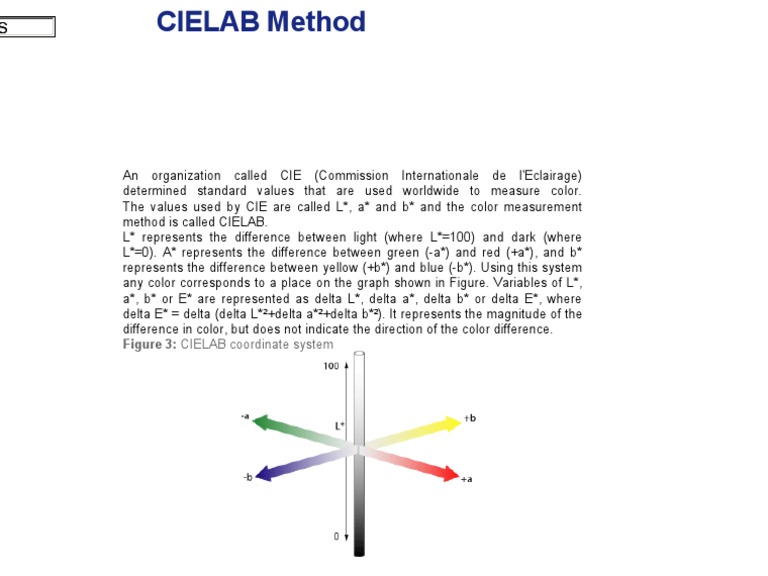 CIELAB Color Measurement Explained | PDF | Teaching Methods & Materials