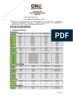 Orden Del Dia 15 de Septiembre 2021