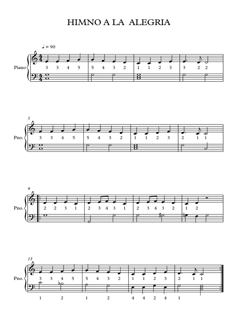 HIMNO A LA ALEGRIA 2 Partitura Completa PDF
