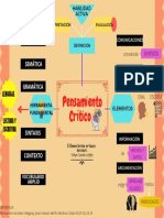 Pensamiento Crítico - MAPA