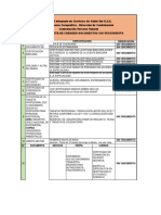 Anexos 1 Sin Vencimientos Documentos Lista de Chequeo