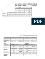 Jadwal Praktik Covid 2021