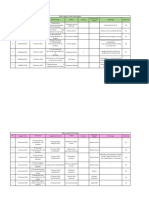 Surat Masuk dan Keluar Periode Januari-Februari 2019