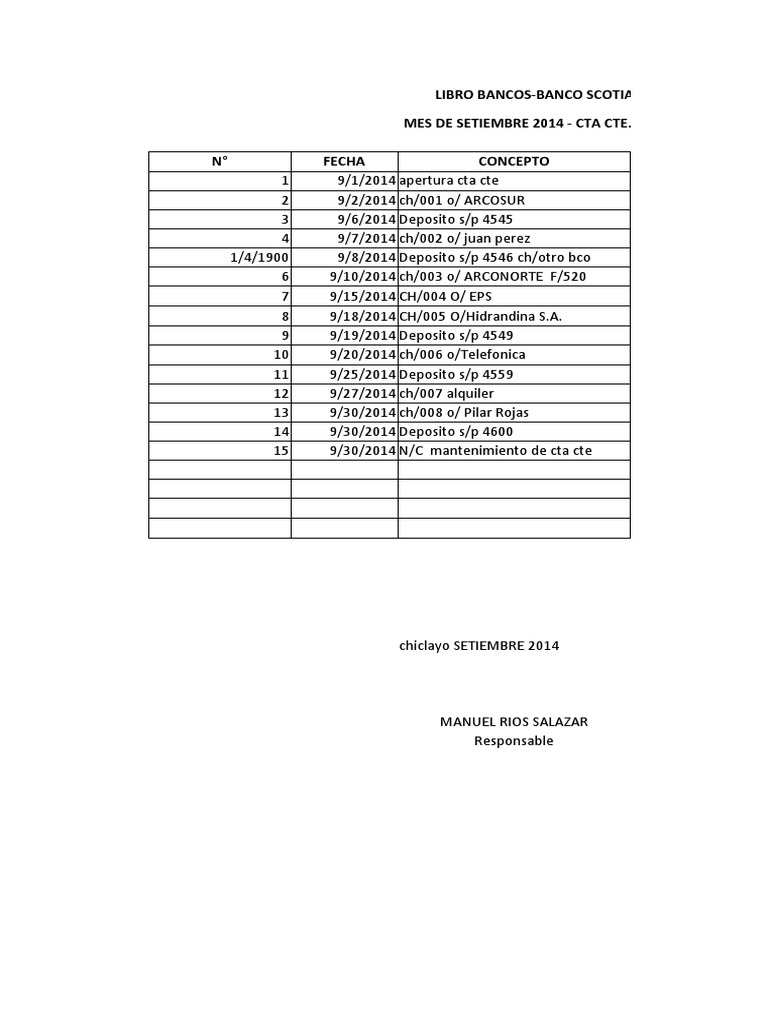 Extracto Bancario Scotiabank Sept 2014 | PDF