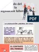 El Mercado Del Trabajo y La Legislacion Laboral