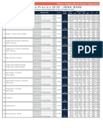 Lista - Última - Temporada - de - Precios Especiales Regular