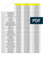 Daftar Peserta KKN Kelas Pagi - 06 Agustus 2021