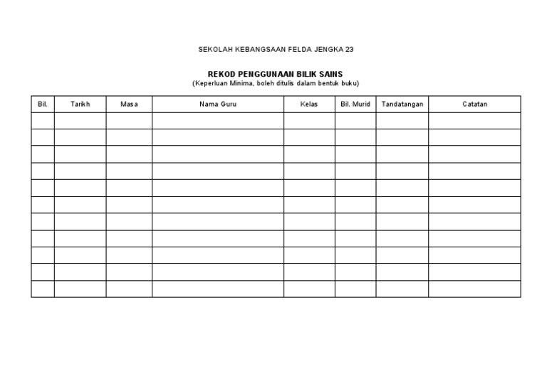 PK 03 1 Rekod Penggunaan Bilik Khas | PDF