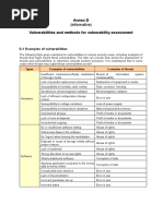 Annex D: (Informative)