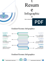 Resum E: Infographic S