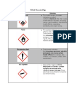 Globally Harmonized Sign Sign Health Hazard: Pictogram Can Cause Certain Health Effects For Example, Skin