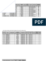 (Desa Kokapi) KPPS & PAM TPS