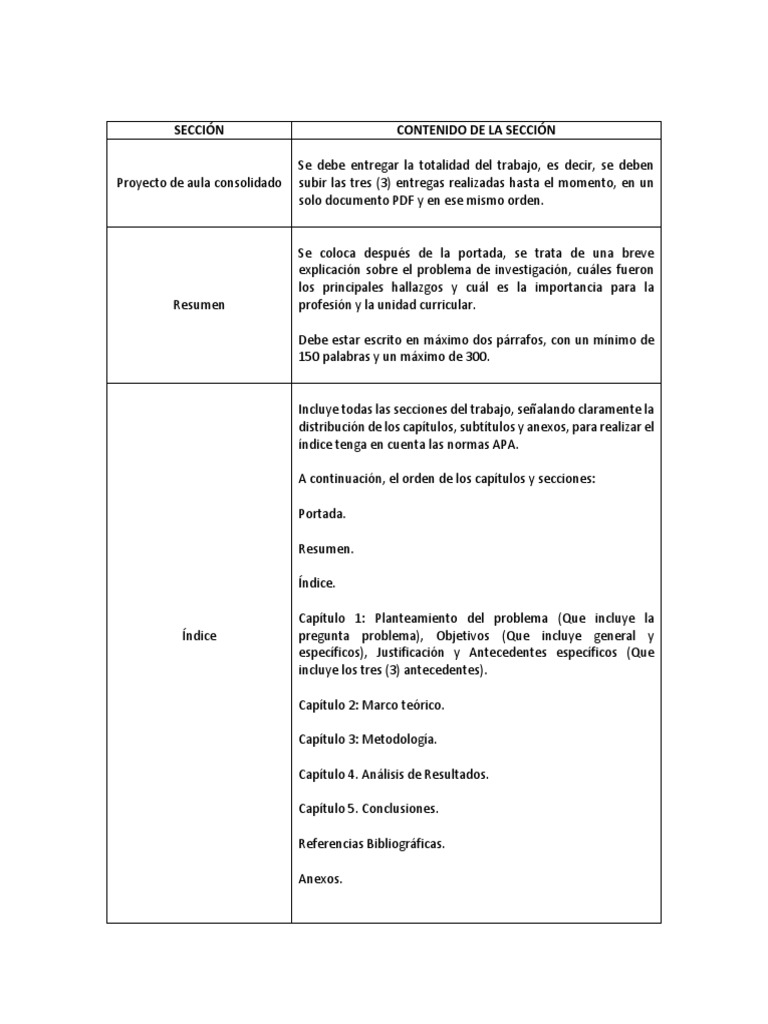 Guía Proyecto de Aula Tercera Entrega | PDF | Estilo apa | Cognición