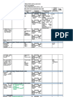 Caracterización de La Demanda Pedagógica 