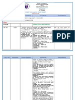 Weekly Home Learning Plan For Grade 5: Learning Area Learning Competency Learning Tasks Mode of Delivery