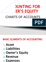 Owners Equity