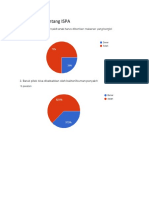 Diagram ISPA