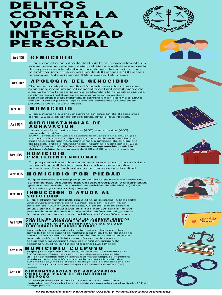 Delitos Contra La Vida y La Integridad Personal | PDF | Homicidio | Prisión