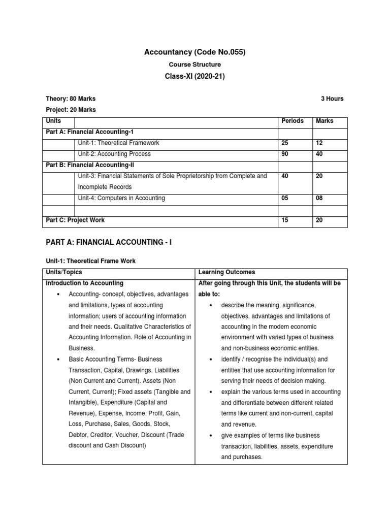 Class 11 Accountancy Syllabus Overview | PDF | Bookkeeping | Debits And ...