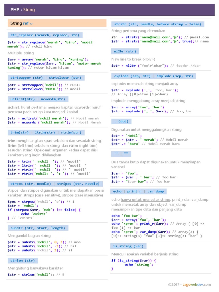 Cheat Sheet - PHP String | PDF