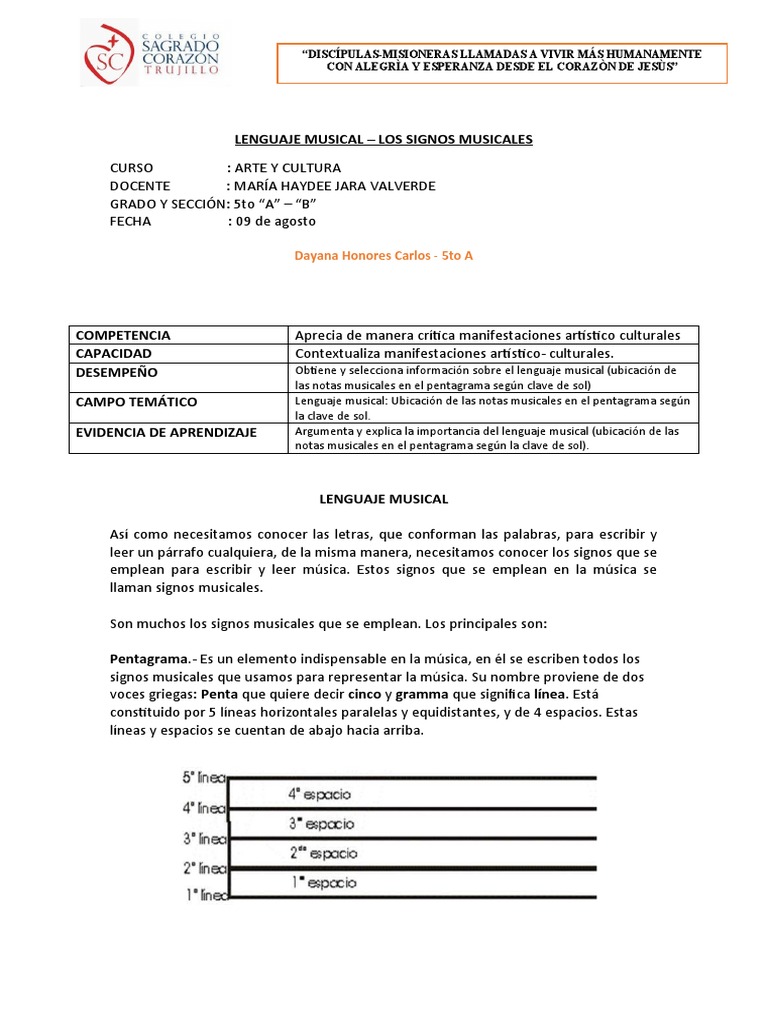 Signos Musicales y Notas en Pentagrama | PDF | Clave | Cognición