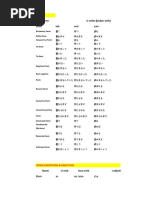 Top 500 Japanese Verbs List Pdf